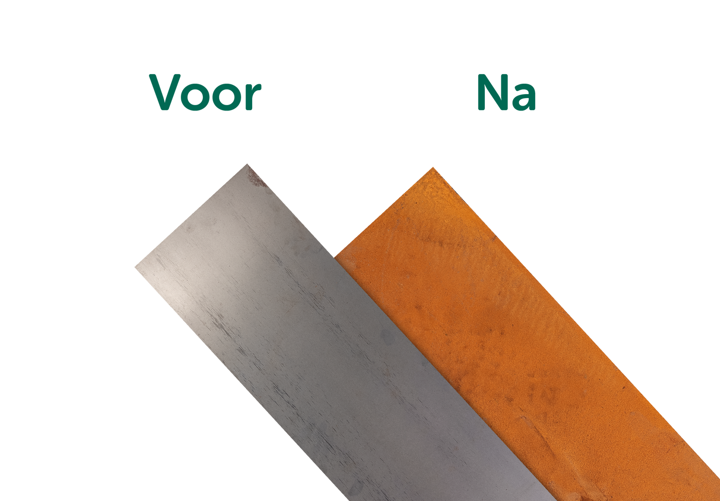 Hoek overzetprofiel cortenstaal kantopsluiting
